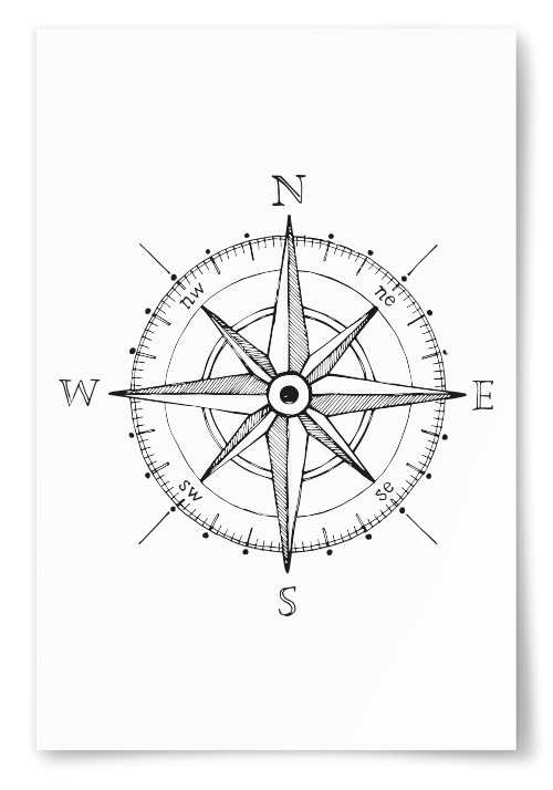 Poster Kompass Teckning