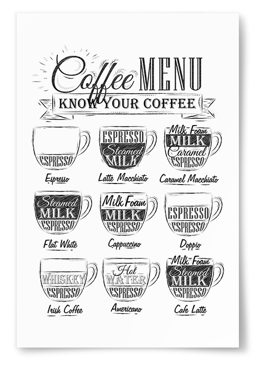 Poster Coffee Menu
